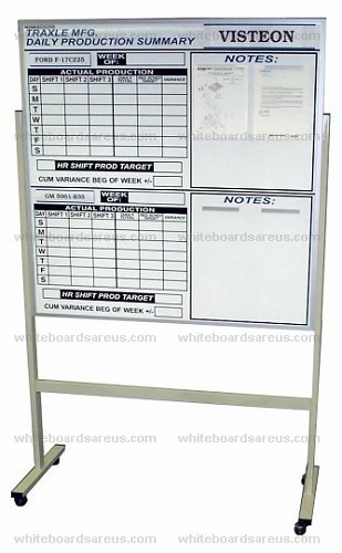 Customized Series 555 Mobile Production Tracking White Board