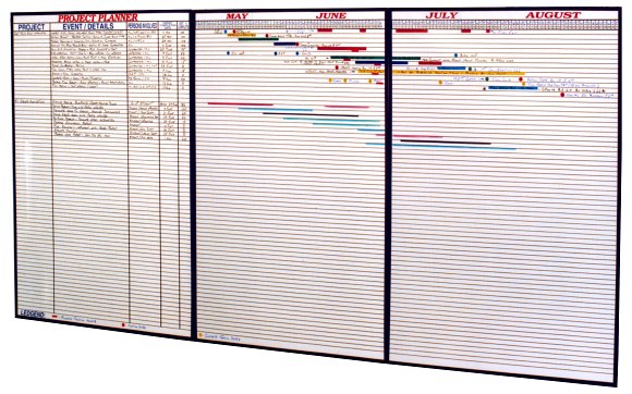 Multiple Board Project Planning White Board