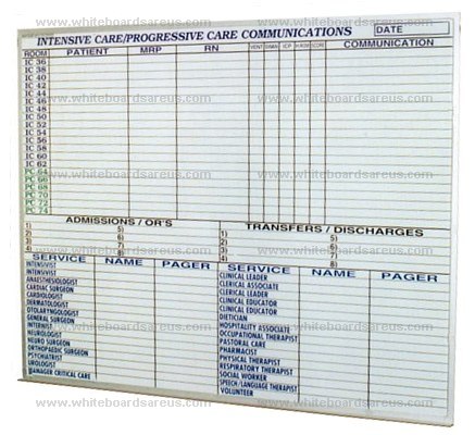Intensive Care Patient / Personnel Tracking Board