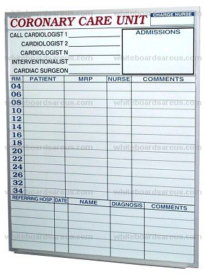 Hospital Coronary Care Unit Patient Tracking Marker Board
