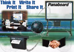 Panasonic Electronic Copy Board - Panaboard