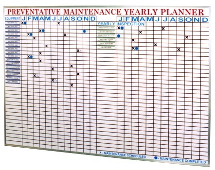 Free property management business plan sample