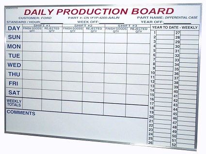 4'x 6' Production Schedule Dry Erase Board