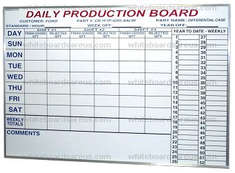 4'x 6' Production Schedule Dry Erase Board