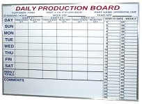 Custom Dry Erase Schedule Board